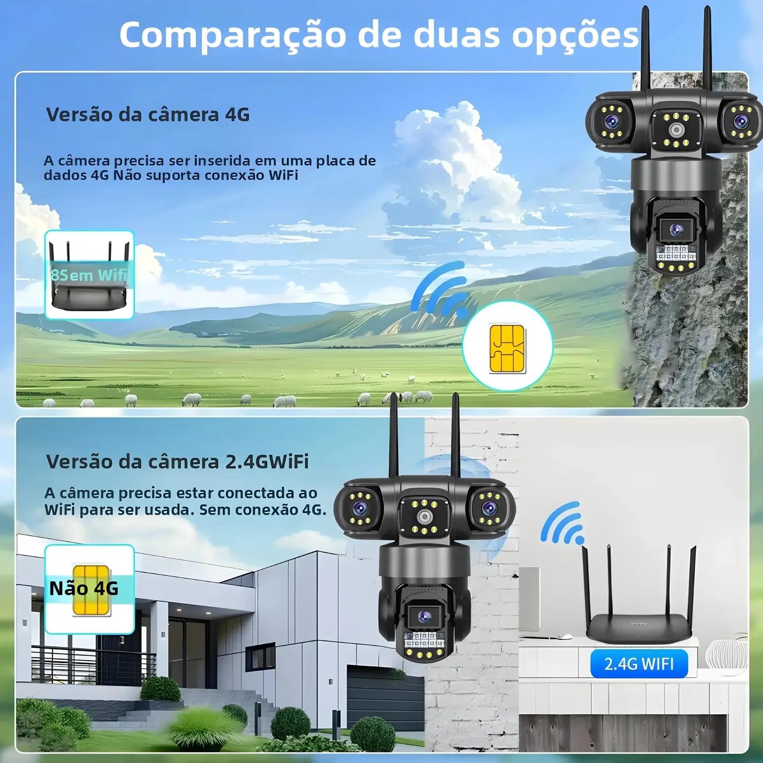 Câmera de Segurança DTK170 WiFi 4G com Zoom 10X e Lente Tripla de 12MP