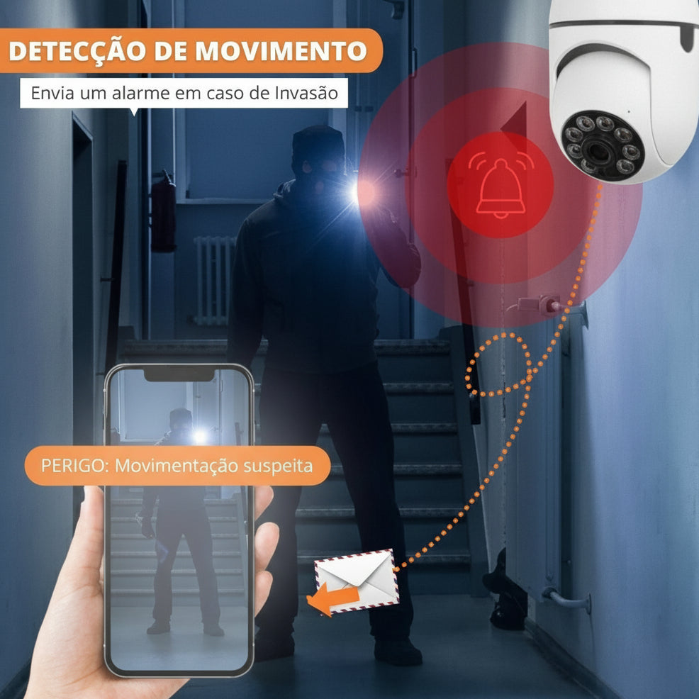 Câmera de Segurança Full HD Wi-Fi Inteligente 360