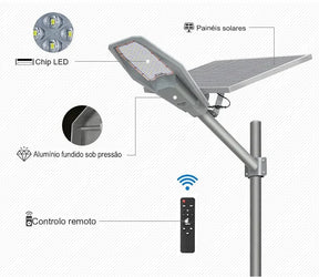 Luminaria Publica Solar LED Placa Externa